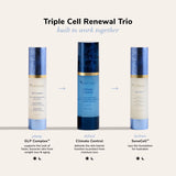 Three SeneGence skincare bottles arranged in a row forming the Triple Cell Renewal Trio.