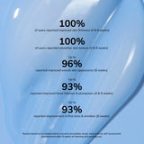 GLP - Complexâ„¢ with SenePlex+Â® and Exosomes