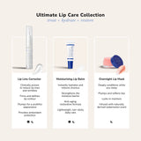 Ultimate Lip Care Collection promotional layout with three product panels Lip Line Corrector Moisturizing Lip Balm and Overnight Lip Mask and day night icons